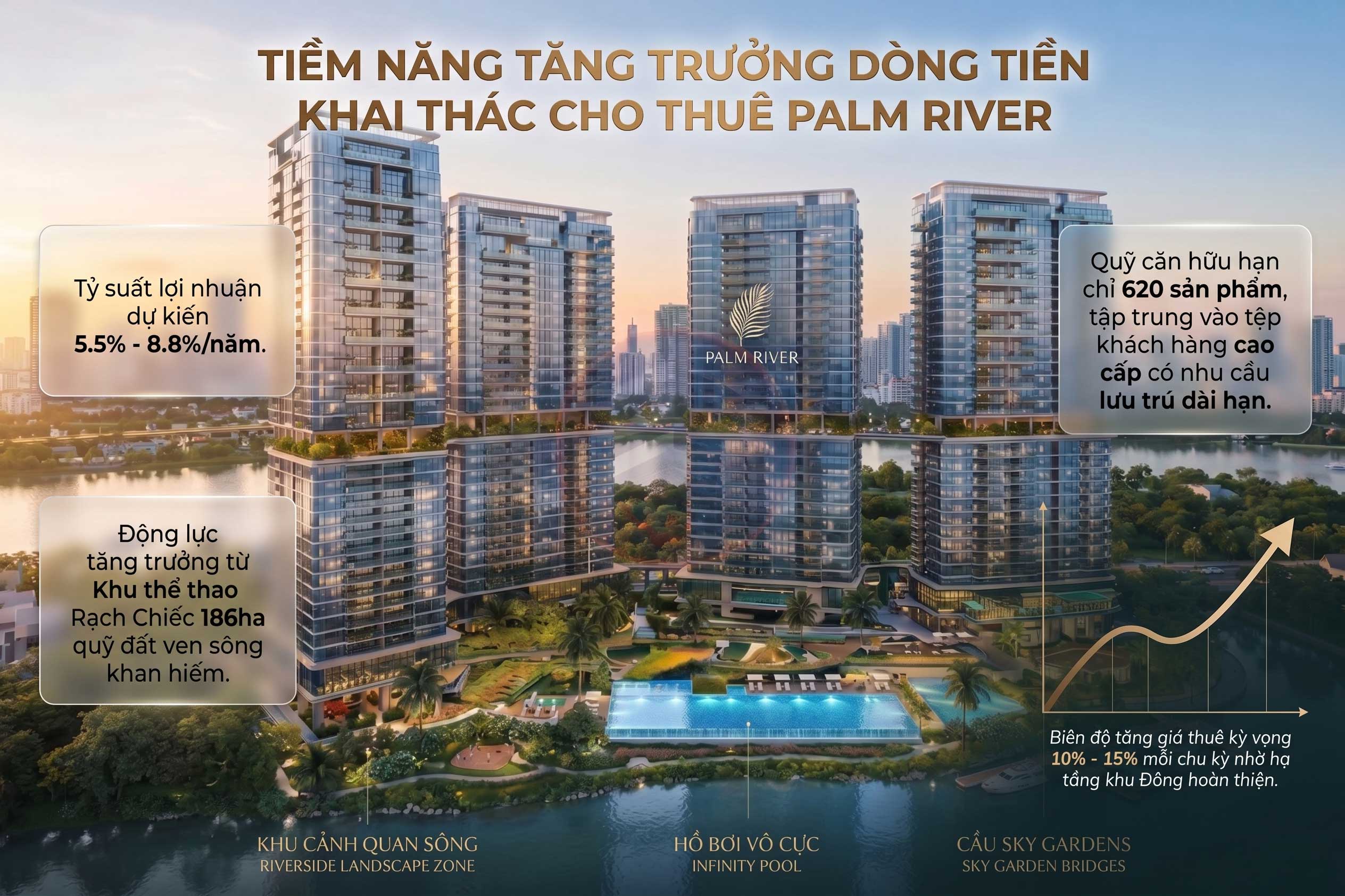 Cho thuê palm river