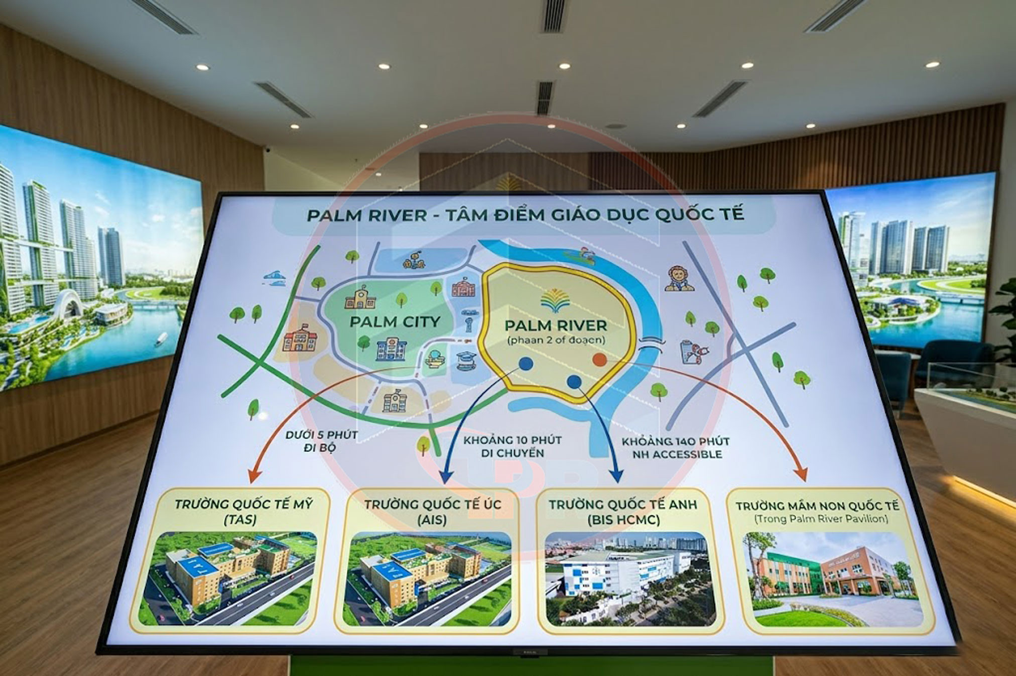 Trường học gần Palm River